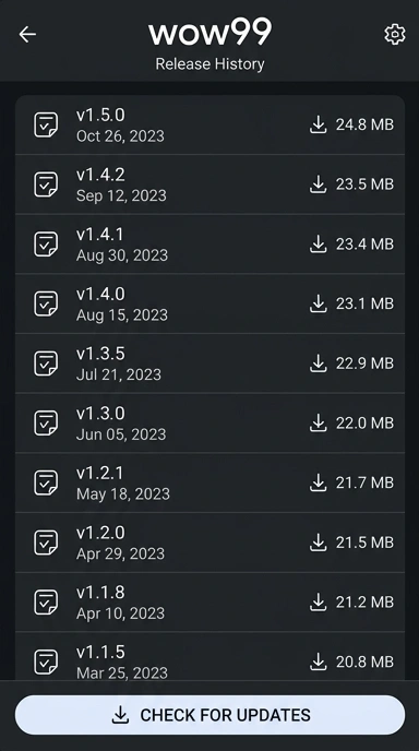 Riwayat Versi wow99 untuk Pengguna Android